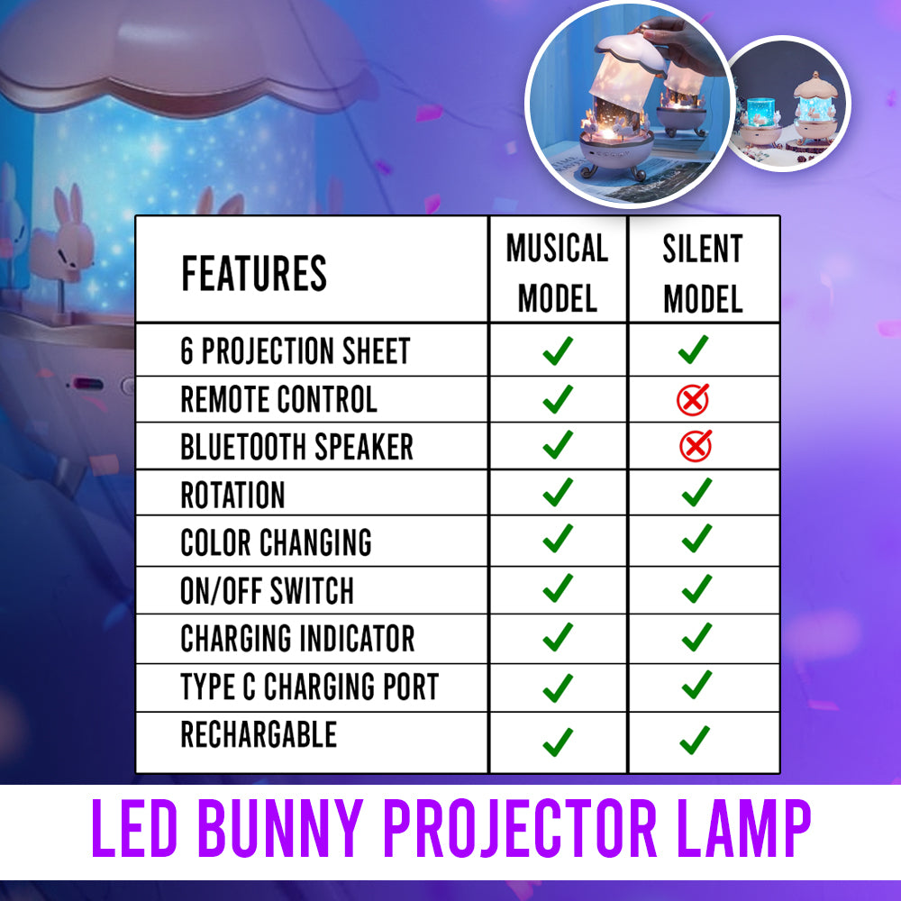 Bunny’s Carousel Rotating Night Light – LED Bunny Projector Lamp for Baby Room