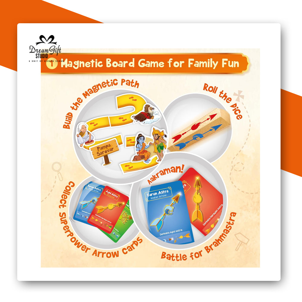 Mapology: Tales of Ramayana